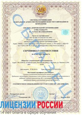 Образец сертификата соответствия Стрежевой Сертификат ISO 22000